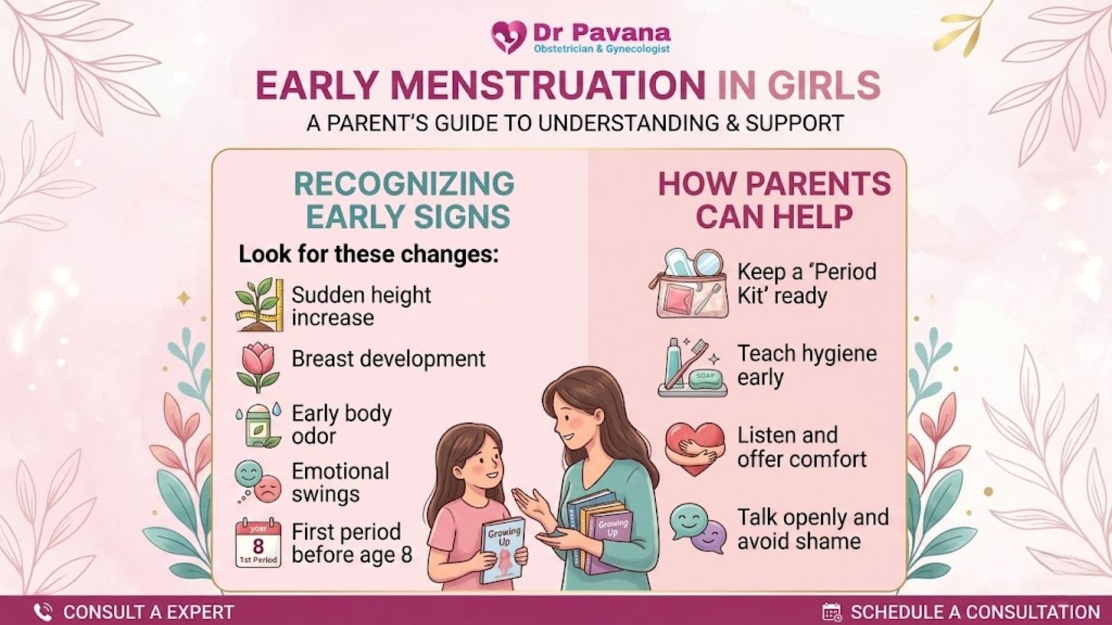 early-menstruation-in-girls-signs-reasons-parent-guide